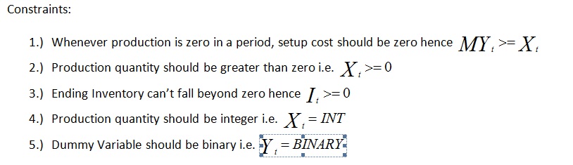 Excel Modeling for Wagner Whitin&nbsp;algorithm