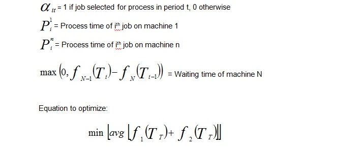 Excel Modeling for extended Johnson Rule of&nbsp;sequencing